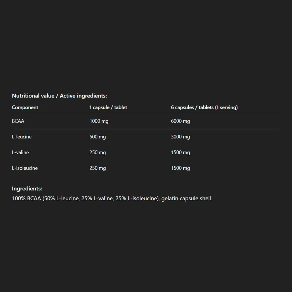 ALLNUTRITION BCAA 2:1:1 1000 XtraCaps (360 Capsules) - Obrázek 2