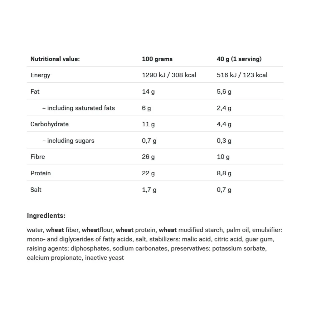 ALLNUTRITION Fitking Delicious High Protein Keto Wrap (240 g) - Obrázek 2